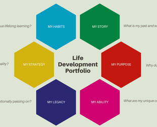 Kalam Life Design